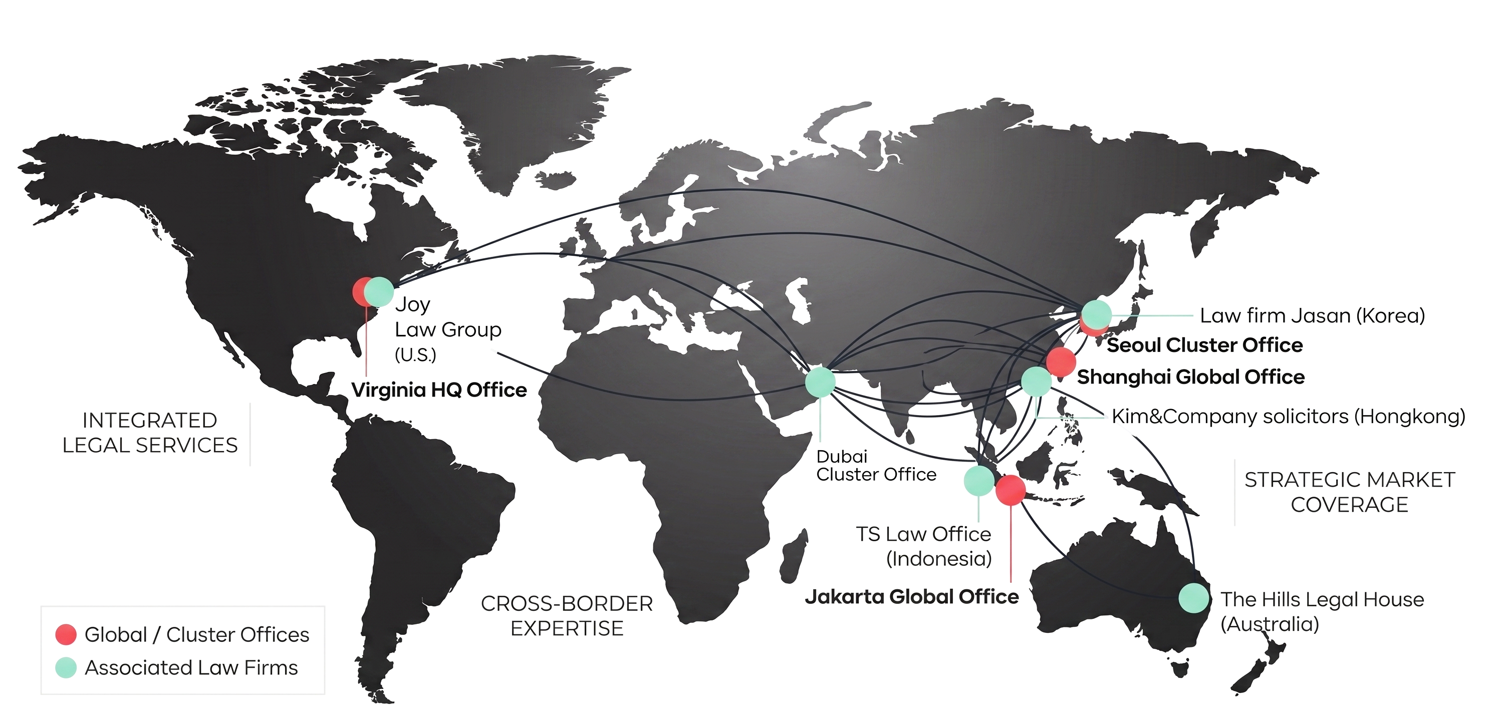 Global Operations Corridor Map